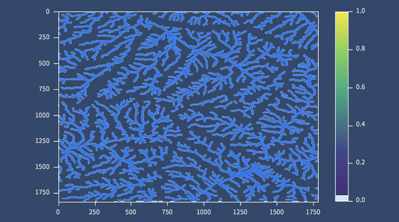 “鹰眼”地形分析精准选择山脊 (迎风不遮挡）