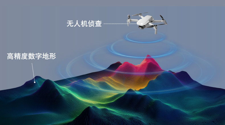 解决地形数据精度不高问题