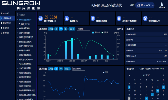 专利智能自感知、智能决策