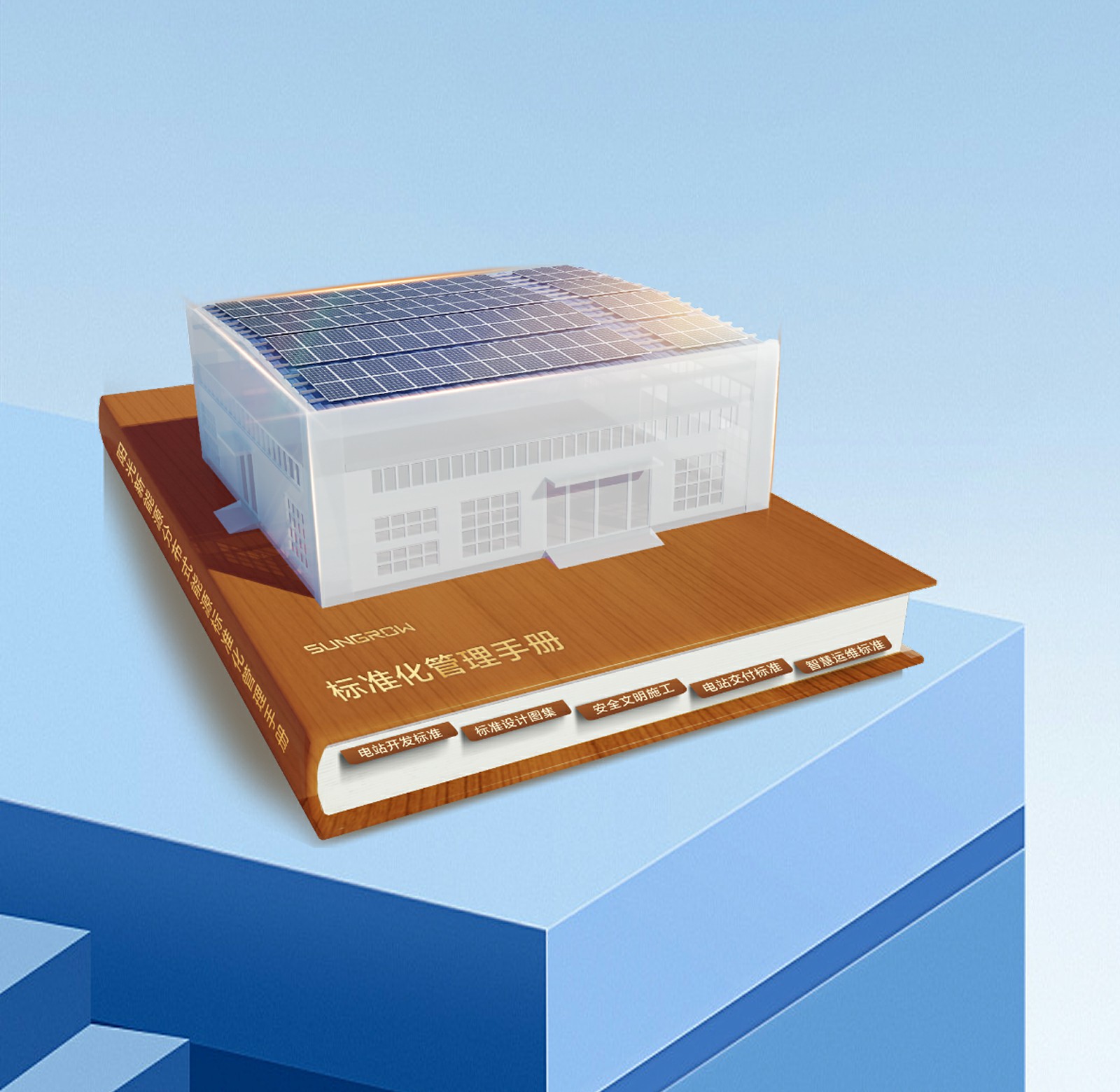 全维度高标准管控