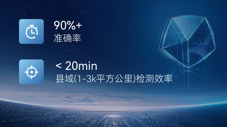 对齐AI行业领先水平